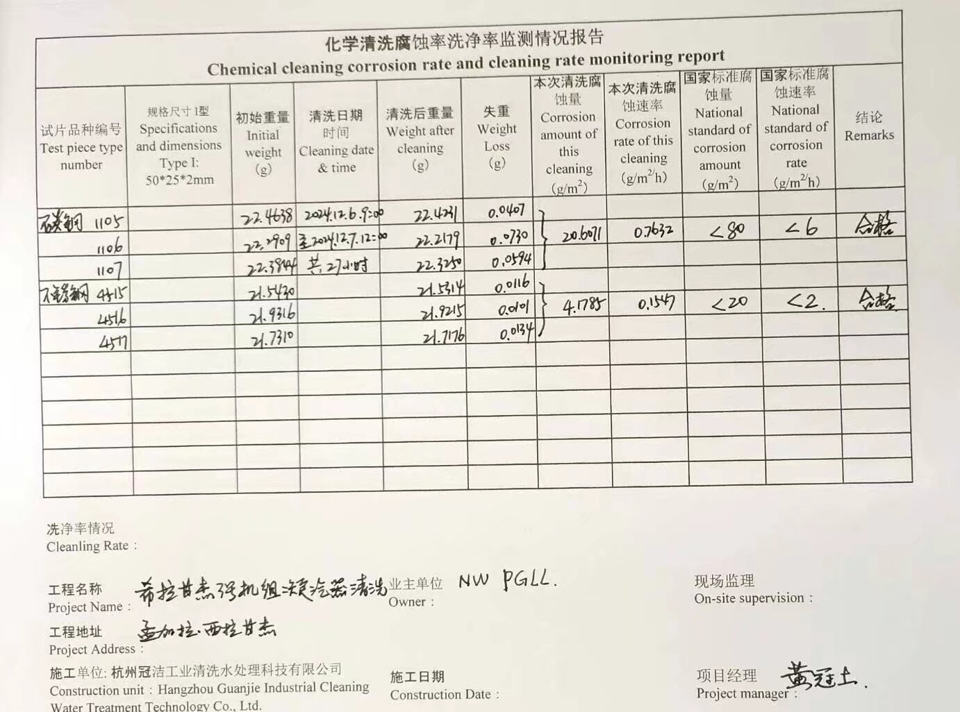 凝汽器蜜桃久久久亚洲精品加藥腐蝕率數據情況4